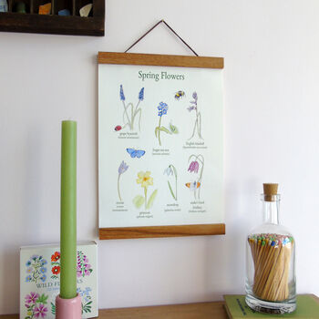 Spring Flowers Canvas Wall Hanging, 7 of 12