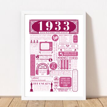 1933 Personalised 90th Birthday Fact Poster, 2 of 9