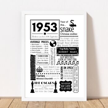 Personalised 70th Birthday 1953 Fact Print, 2 of 6