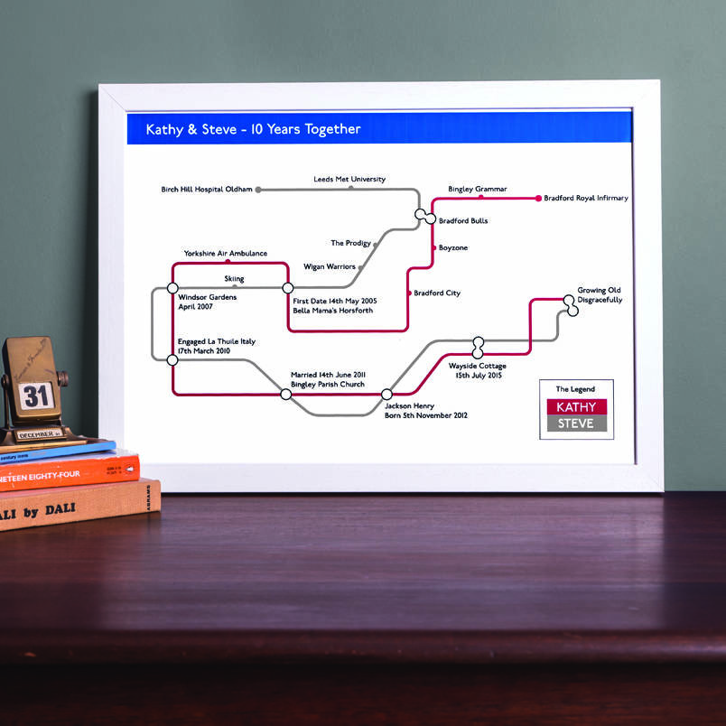 Personalised Couple's Tube Map, 1 of 8