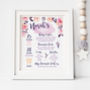 Personalised Pink Floral Baby First Birthday Print, thumbnail 2 of 3