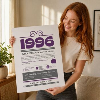 1996 Personalised 30th Birthday Fact Print, 2 of 12