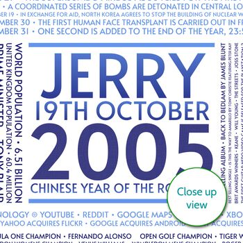 20th Birthday Gift Personalised Year 2005 Facts Print, 4 of 12