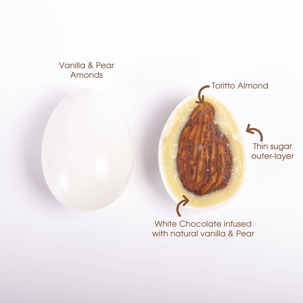 Nutty Vanilla And Pear Mini Eggs. Gluten Free By Sweet Lounge