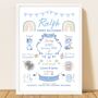 Personalised New Baby Print Birth Keepsake For Nursery Decor, thumbnail 4 of 12
