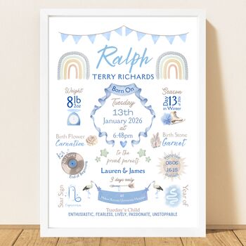 Personalised New Baby Print Birth Keepsake For Nursery Decor, 4 of 12