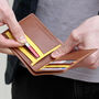 Personalised Italian Leather Wallet In Tan Or Brown, thumbnail 1 of 6