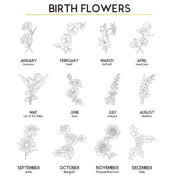 Personalised Birth Flower Notebook, 2 of 4