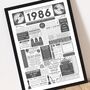 Personalised 1986 Music Print 40th Birthday Gift, thumbnail 3 of 10