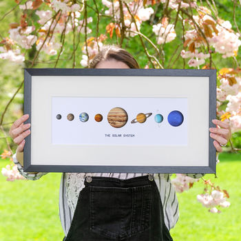 Personalised The Solar System Illustrated Print, 2 of 3