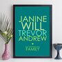 Personalised Family Names Print With Message Family Gift, thumbnail 5 of 12