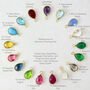 Mother And Child Semi Precious Birthstone Necklace, thumbnail 2 of 10
