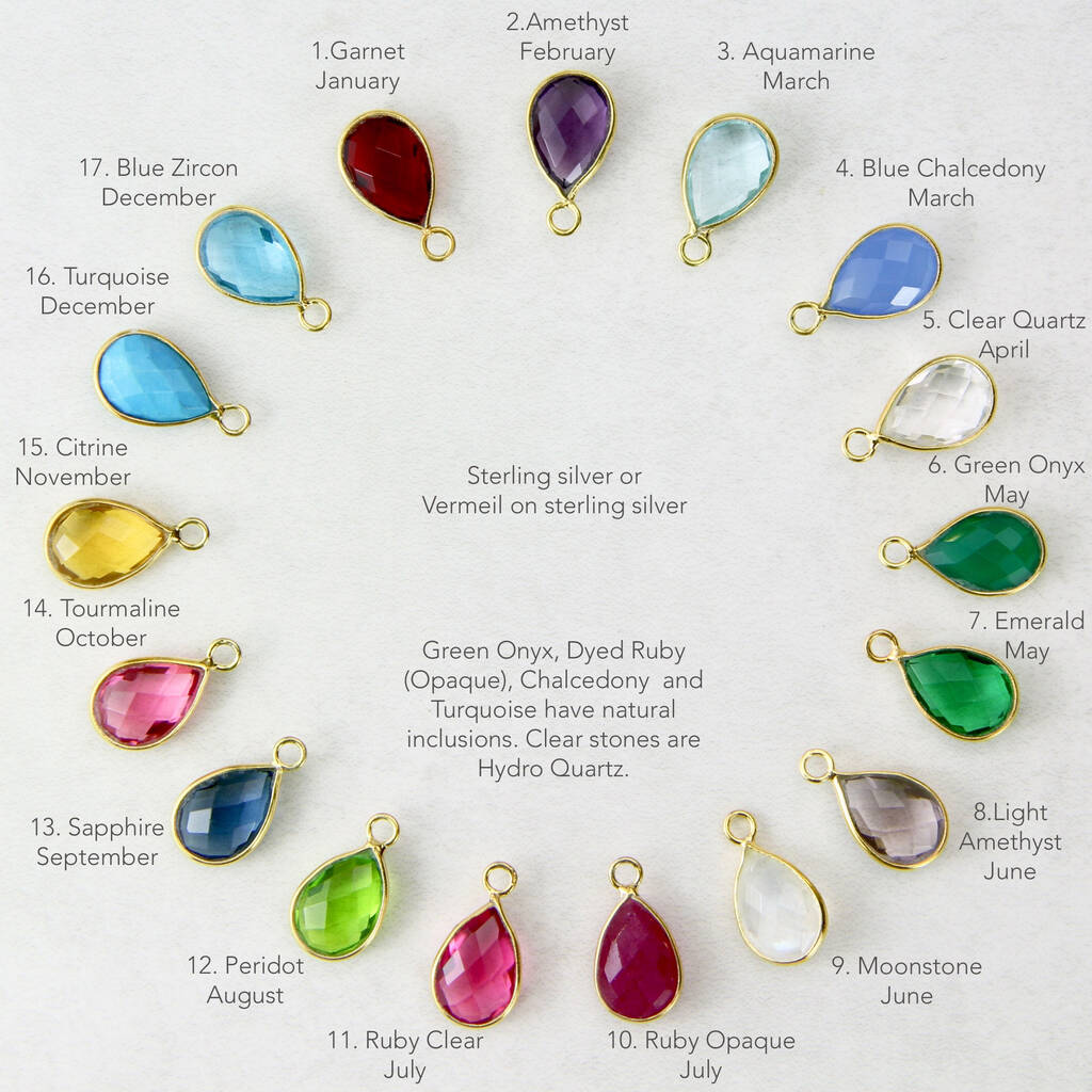 Gift for Mom - Family Birthstone Necklace - Necklaces -Silveristic –  silveristicjewelry