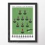St Mirren League Cup Winners 2025 Poster, thumbnail 6 of 6
