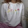 The Ultimate Spring Floral Sweater, thumbnail 2 of 5