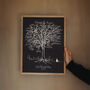 Personalised Modern Family Tree, thumbnail 12 of 12