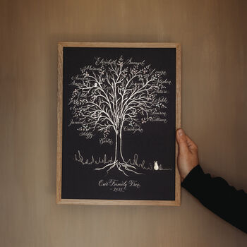 Shining Gold Foil Personalised Family Tree, 12 of 12