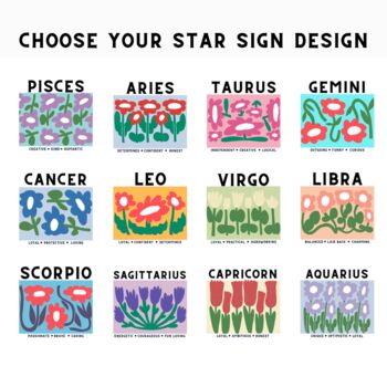 Star Sign Zodiac Birthday Flower Gift Coaster, 5 of 5