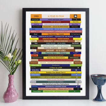 40th Birthday Personalised Print Movie Gift 1985, 7 of 10