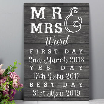 Personalised Wedding First Day, Yes Day, Best Day Sign, 2 of 2