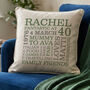 Personalised 40th Birthday Word Art Cushion, thumbnail 4 of 8