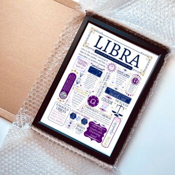 Personalised Libra Horoscope Star Sign Print, 7 of 8