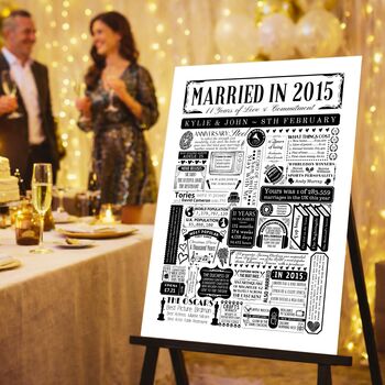 2015 Personalised 11th Steel Wedding Anniversary Poster, 11 of 11