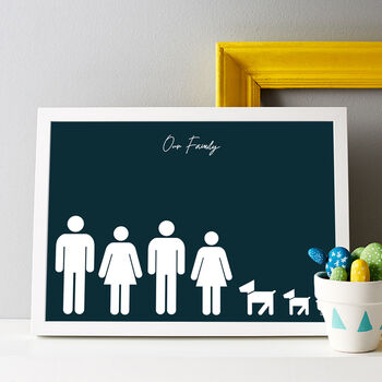 Personalised Family Poster, 2 of 10