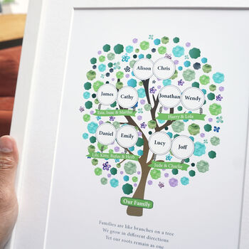 Personalised Family Tree For Grandparents, 3 of 9