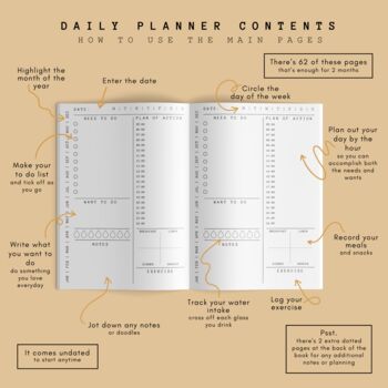 Daily Planner | Productivity And Wellness Organiser, 3 of 3