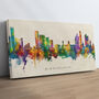 Birmingham England City Skyline, thumbnail 9 of 12