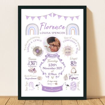 Personalised New Baby Print Birth Keepsake For Nursery Decor, 5 of 12
