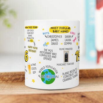 'Back In 1986' 40th Birthday Mug, 2 of 7