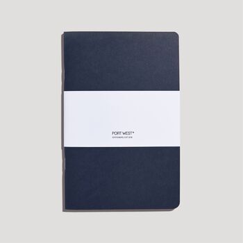 Slim Eco Friendly Notebook / Blue, 3 of 6