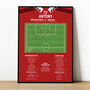 Antony Goal Europa League 2023 Manchester United Print, thumbnail 1 of 2