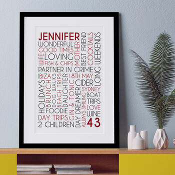 Personalised Any Age Birthday Portrait Word Art, 7 of 9