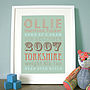 Personalised New Baby Birth Date Print, thumbnail 7 of 12