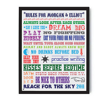 Personalised Family House Rules Print, 6 of 12