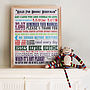 Personalised Family House Rules Print, thumbnail 1 of 12