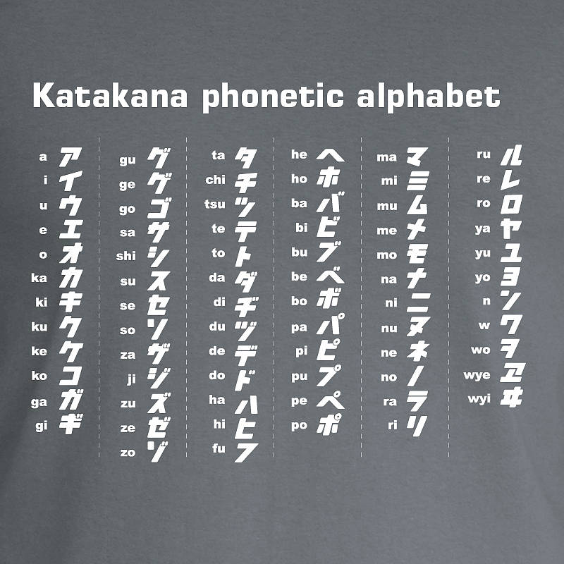 katakana phonetic primitive men's katakana t by shirt japanese personalised