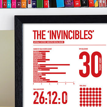 Arsenal: Invincibles, 2 of 3