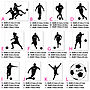 Personalised Football Wall Sticker, thumbnail 4 of 5