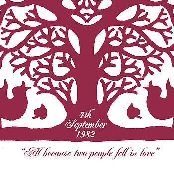 Personalised Songbird Tree Heart Print, 5 of 7