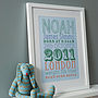 Personalised New Baby Birth Date Print, thumbnail 6 of 12