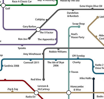 Personalised Tube Map Print, 7 of 12