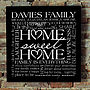 Personalised Family 'Home Sweet Home' Art, thumbnail 7 of 8