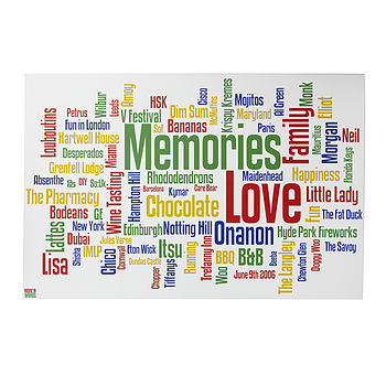 Personalised Family Memories Word Art Print, 4 of 8