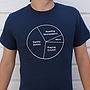 Men's Personalised Pie Chart T Shirt, thumbnail 3 of 6