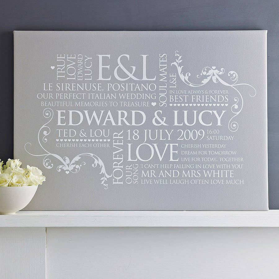 Personalised Couple's Word Art Print, 1 of 11