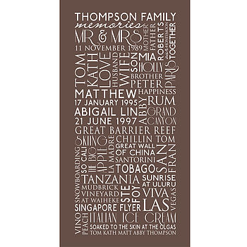 Personalised Family Best Memories Canvas, 4 of 8